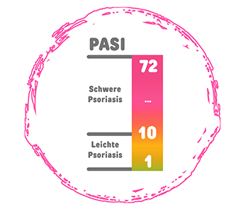 Icon Psoriasis Schwergrade